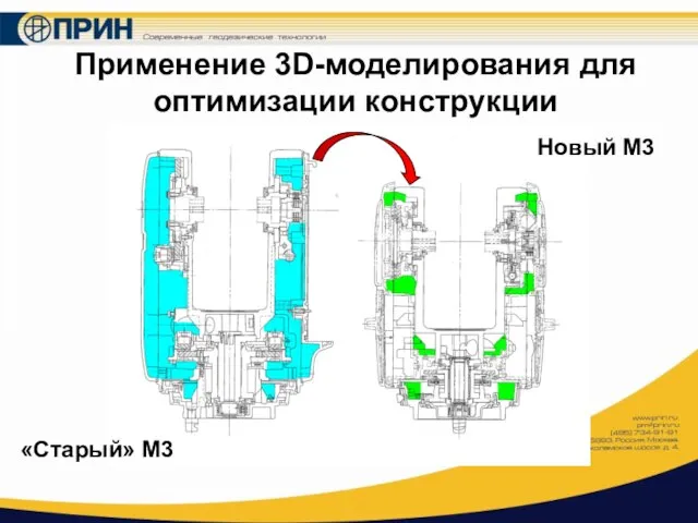 Применение 3D-моделирования для оптимизации конструкции «Старый» M3 Новый M3