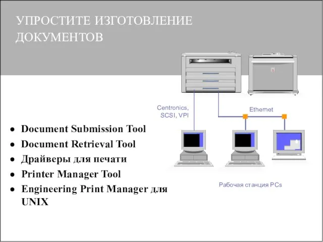 УПРОСТИТЕ ИЗГОТОВЛЕНИЕ ДОКУМЕНТОВ Document Submission Tool Document Retrieval Tool Драйверы для печати