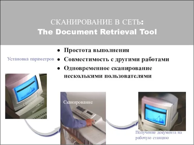 СКАНИРОВАНИЕ В СЕТЬ: The Document Retrieval Tool Простота выполнения Совместимость с другими