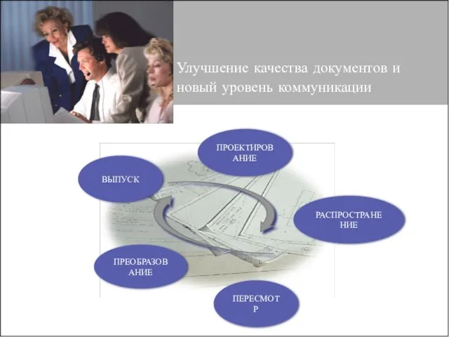 Улучшение качества документов и новый уровень коммуникации РАСПРОСТРАНЕНИЕ ПРЕОБРАЗОВАНИЕ ПРОЕКТИРОВАНИЕ ПЕРЕСМОТР ВЫПУСК