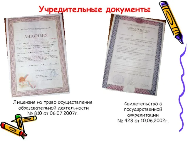 Учредительные документы Лицензия на право осуществления образовательной деятельности № 810 от 06.07.2007г.