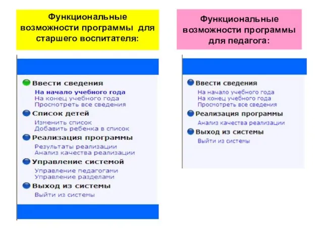 Функциональные возможности программы для старшего воспитателя: Функциональные возможности программы для педагога: