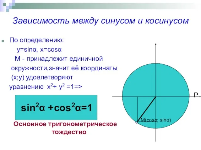 Зависимость между синусом и косинусом По определению: y=sinα, x=cosα М - принадлежит