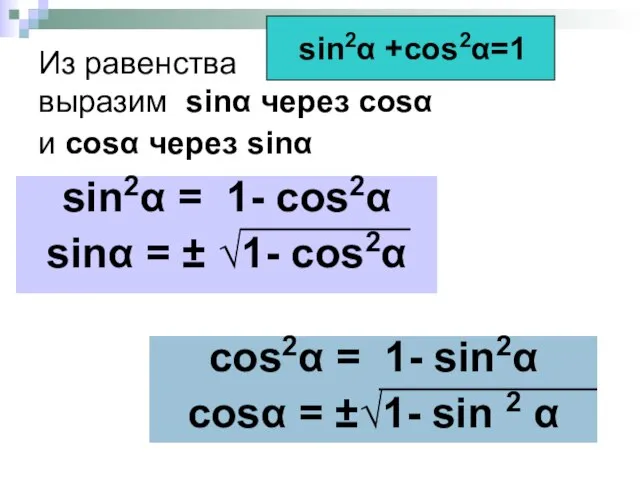 Из равенства выразим sinα через cosα и cosα через sinα sin2α =