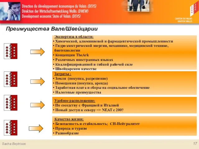 Преимущества Вале/Швейцарии Экспертиза в области: Химической, алюминиевой и фармацевтической промышленности Гидроэлектрической энергии,