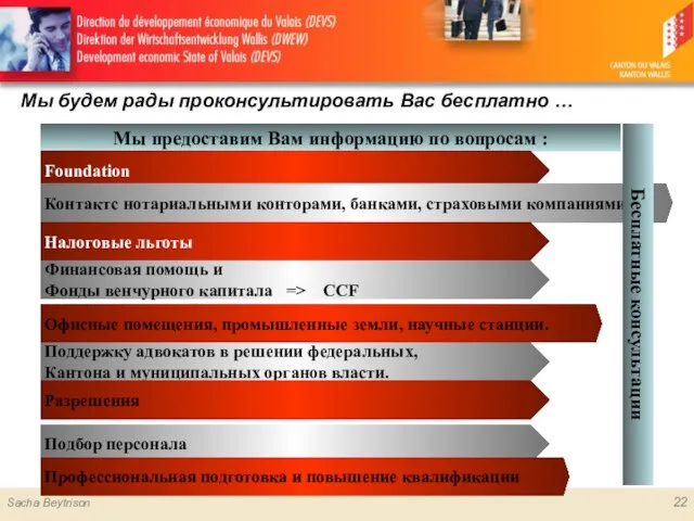 Мы будем рады проконсультировать Вас бесплатно … Мы предоставим Вам информацию по