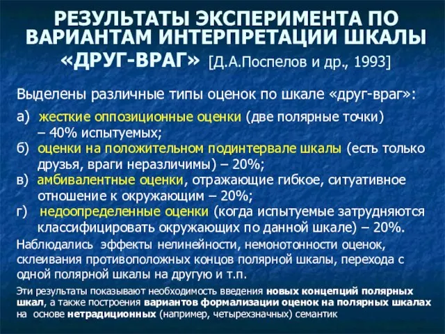 РЕЗУЛЬТАТЫ ЭКСПЕРИМЕНТА ПО ВАРИАНТАМ ИНТЕРПРЕТАЦИИ ШКАЛЫ «ДРУГ-ВРАГ» [Д.А.Поспелов и др., 1993] Выделены