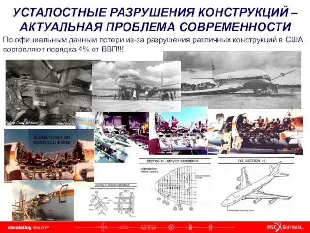 УСТАЛОСТНЫЕ РАЗРУШЕНИЯ КОНСТРУКЦИЙ – АКТУАЛЬНАЯ ПРОБЛЕМА СОВРЕМЕННОСТИ По официальным данным потери из-за