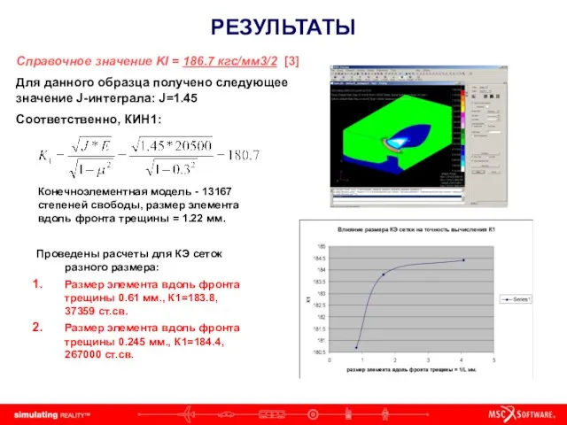 РЕЗУЛЬТАТЫ Справочное значение KI = 186.7 кгс/мм3/2 [3] Для данного образца получено