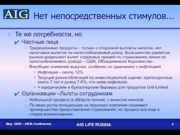 Нет непосредственных стимулов… Те же потребности, но Частные лица Традиционные продукты –