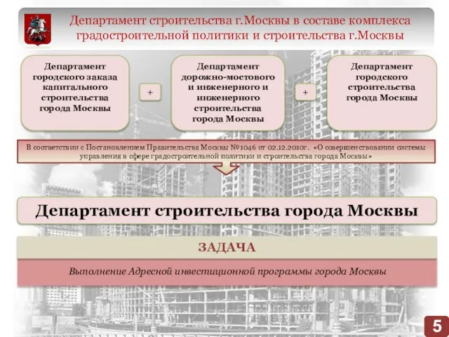 Департамент строительства города Москвы Выполнение Адресной инвестиционной программы города Москвы ЗАДАЧА ДЕПАРТАМЕНТ