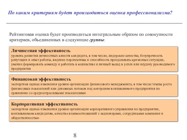 По каким критериям будет производиться оценка профессионализма? Рейтинговая оценка будет производиться интегральным