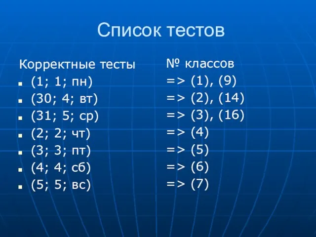 Список тестов Корректные тесты (1; 1; пн) (30; 4; вт) (31; 5;