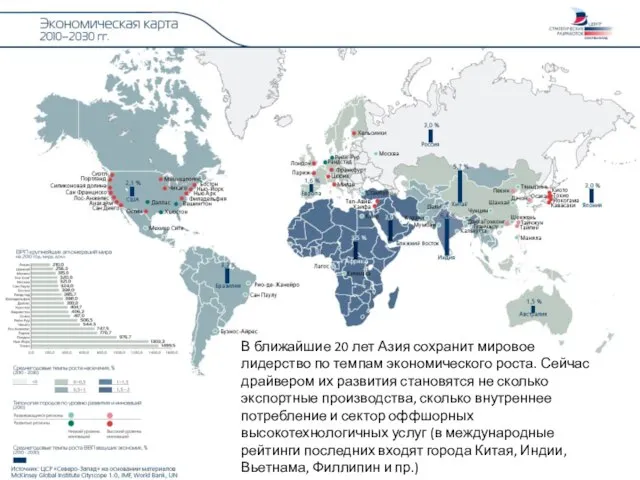 В ближайшие 20 лет Азия сохранит мировое лидерство по темпам экономического роста.