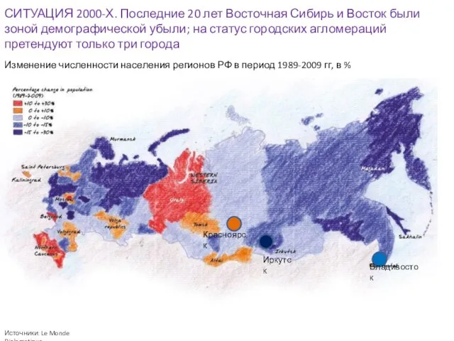 Источники: Le Monde Diplomatique Иркутск Владивосток Красноярск СИТУАЦИЯ 2000-Х. Последние 20 лет