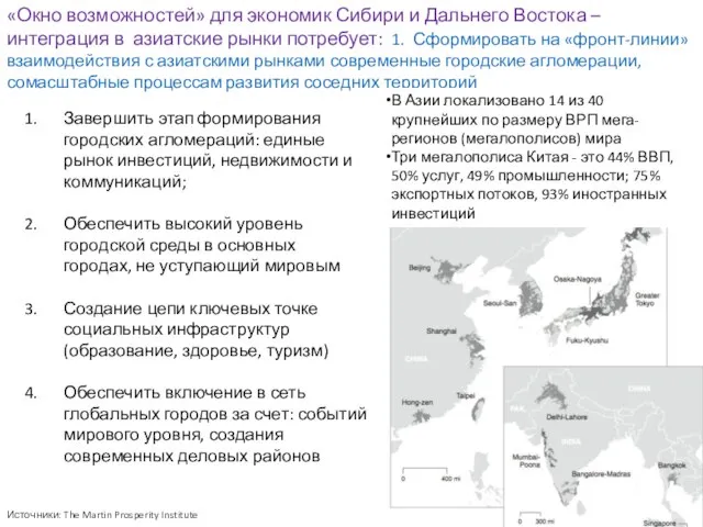 Источники: The Martin Prosperity Institute «Окно возможностей» для экономик Сибири и Дальнего