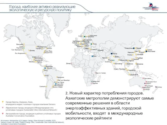 2. Новый характер потребления городов. Азиатские метрополии демонстрируют самые современные решения в