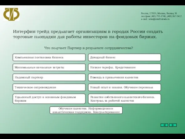 Россия, 127055, Москва, Лесная, 30 тел./факс (495) 755-8748, (499) 967-3412 e-mail: sales@interfintrade.ru