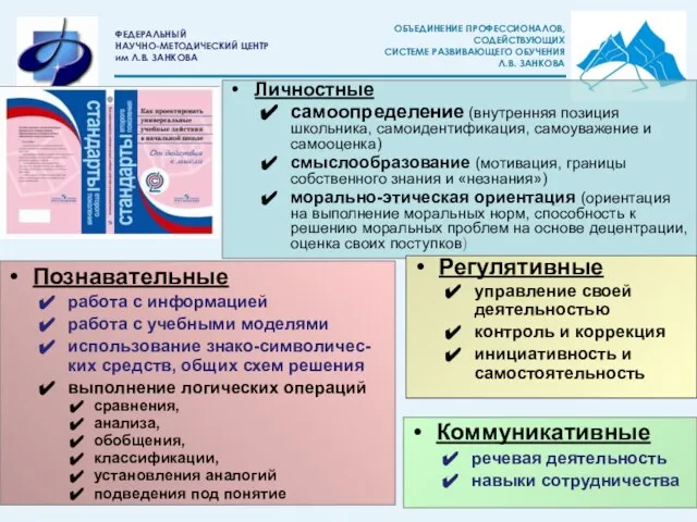 Личностные самоопределение (внутренняя позиция школьника, самоидентификация, самоуважение и самооценка) смыслообразование (мотивация, границы