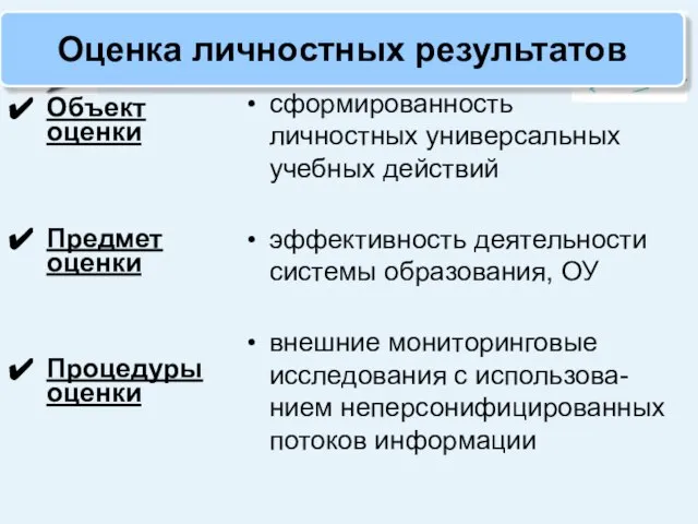 Объект оценки Предмет оценки Процедуры оценки сформированность личностных универсальных учебных действий эффективность