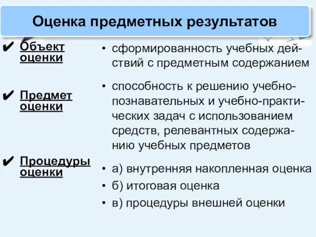 Объект оценки Предмет оценки Процедуры оценки сформированность учебных дей-ствий с предметным содержанием