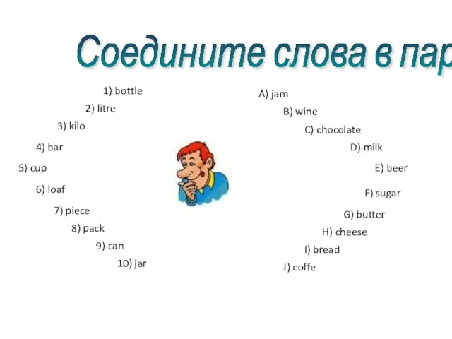 1) bottle 2) litre 3) kilo 4) bar 5) cup 6) loaf