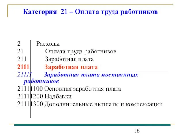 Категория 21 – Оплата труда работников 2 Расходы 21 Оплата труда работников