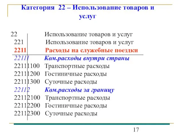 Категория 22 – Использование товаров и услуг Использование товаров и услуг 221