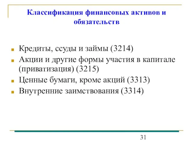 Классификация финансовых активов и обязательств Кредиты, ссуды и займы (3214) Акции и