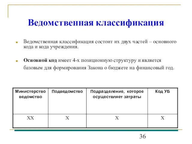 Ведомственная классификация Ведомственная классификация состоит их двух частей – основного кода и