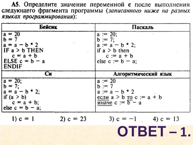 ОТВЕТ – 1.