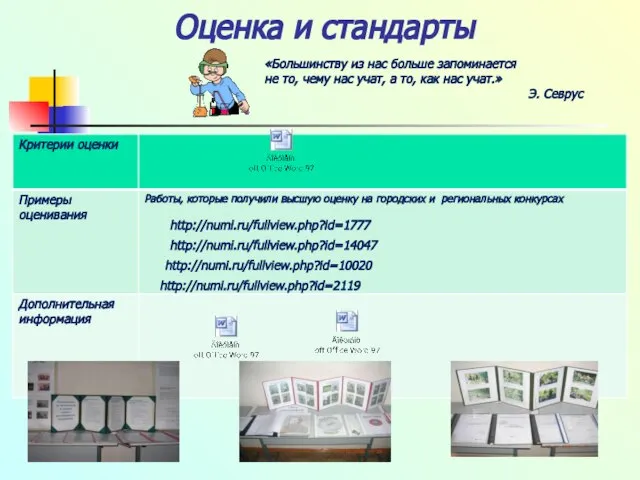 Оценка и стандарты «Большинству из нас больше запоминается не то, чему нас