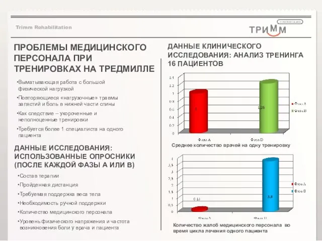 ПРОБЛЕМЫ МЕДИЦИНСКОГО ПЕРСОНАЛА ПРИ ТРЕНИРОВКАХ НА ТРЕДМИЛЛЕ Выматывающая работа с большой физической