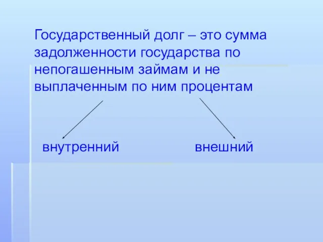 Государственный долг – это сумма задолженности государства по непогашенным займам и не