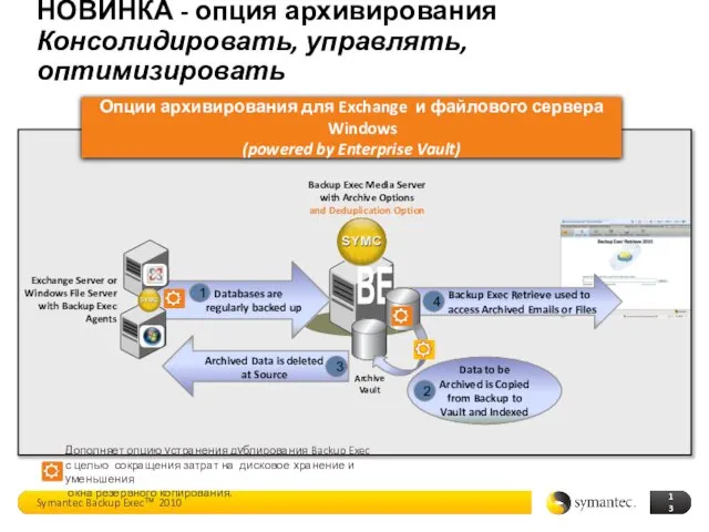 Опции архивирования для Exchange и файлового сервера Windows (powered by Enterprise Vault)