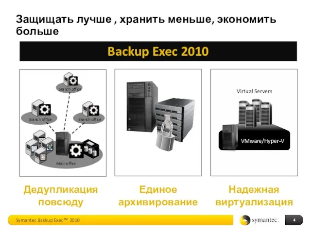 Надежная виртуализация Backup Exec 2010 Единое архивирование Защищать лучше , хранить меньше,