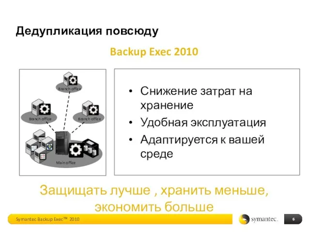 Backup Exec 2010 Снижение затрат на хранение Удобная эксплуатация Адаптируется к вашей
