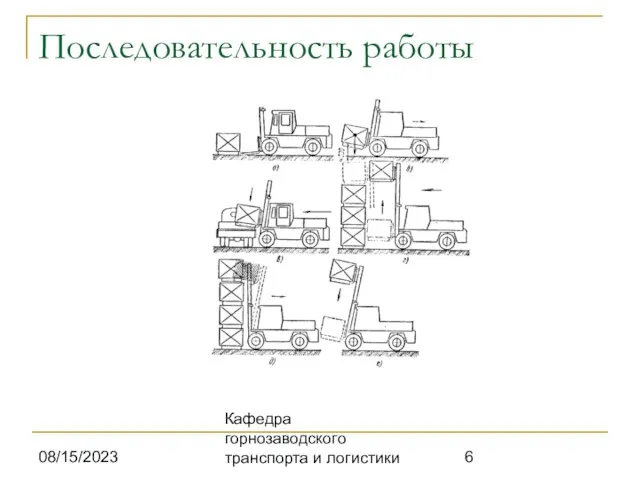 08/15/2023 Кафедра горнозаводского транспорта и логистики Последовательность работы