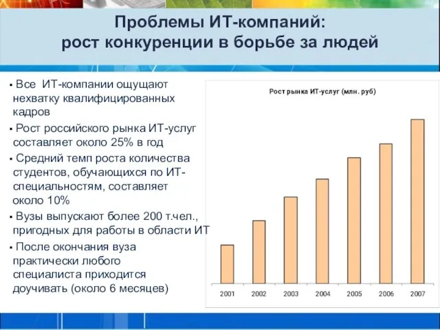 Проблемы ИТ-компаний: рост конкуренции в борьбе за людей Все ИТ-компании ощущают нехватку