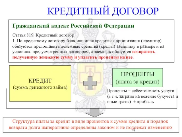 КРЕДИТНЫЙ ДОГОВОР Гражданский кодекс Российской Федерации Статья 819. Кредитный договор 1. По