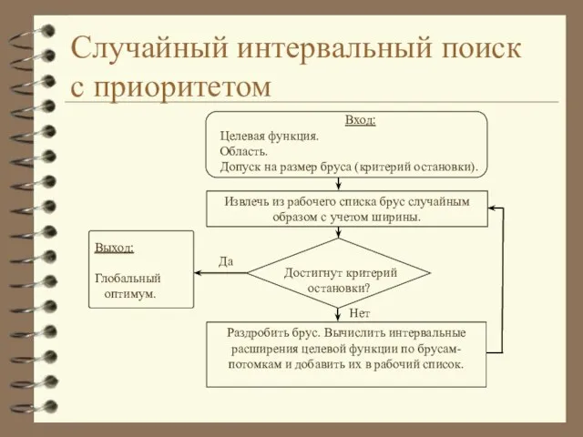 Случайный интервальный поиск с приоритетом Извлечь из рабочего списка брус случайным образом