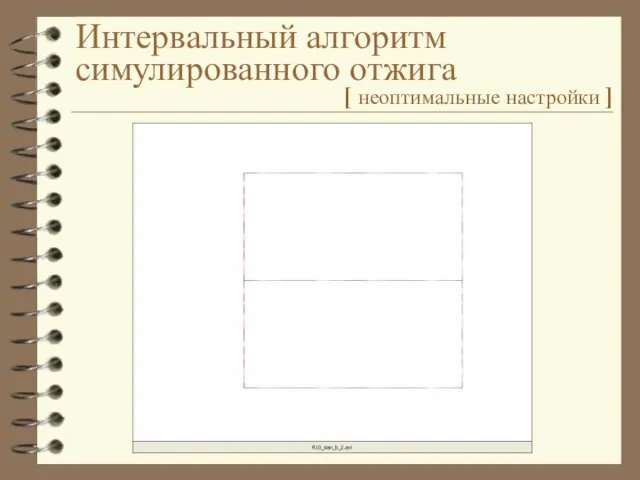 Интервальный алгоритм симулированного отжига [ неоптимальные настройки ]