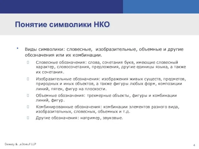 Виды символики: словесные, изобразительные, объемные и другие обозначения или их комбинации. Словесные