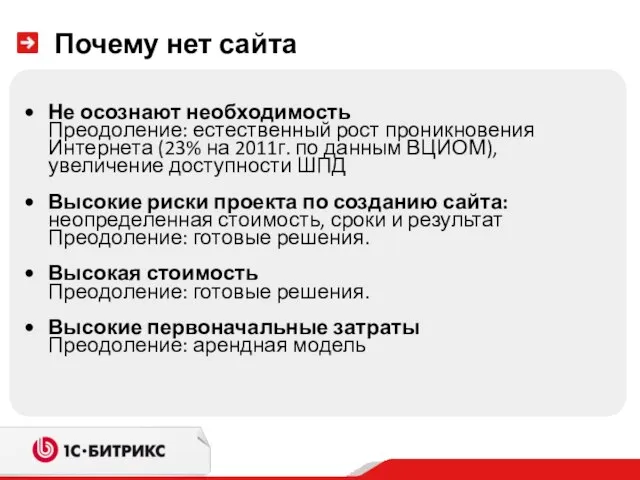 Почему нет сайта Не осознают необходимость Преодоление: естественный рост проникновения Интернета (23%