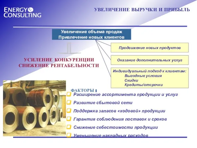 УВЕЛИЧЕНИЕ ВЫРУЧКИ И ПРИБЫЛЬ Продвижение новых продуктов Увеличение объема продаж Привлечение новых