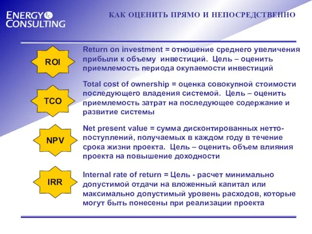 КАК ОЦЕНИТЬ ПРЯМО И НЕПОСРЕДСТВЕННО ROI TCO NPV IRR Return on investment