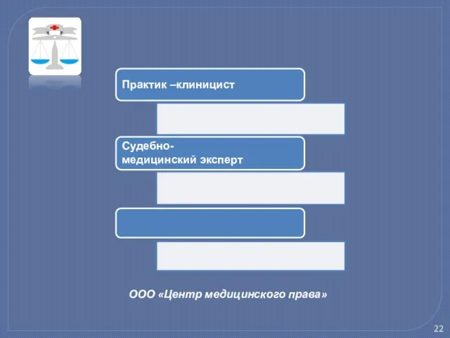 ООО «Центр медицинского права» Практик –клиницист Судебно- медицинский эксперт