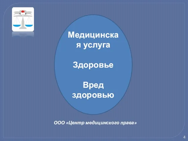 ООО «Центр медицинского права» Медицинская услуга Здоровье Вред здоровью