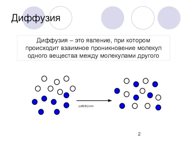 Диффузия Диффузия – это явление, при котором происходит взаимное проникновение молекул одного вещества между молекулами другого