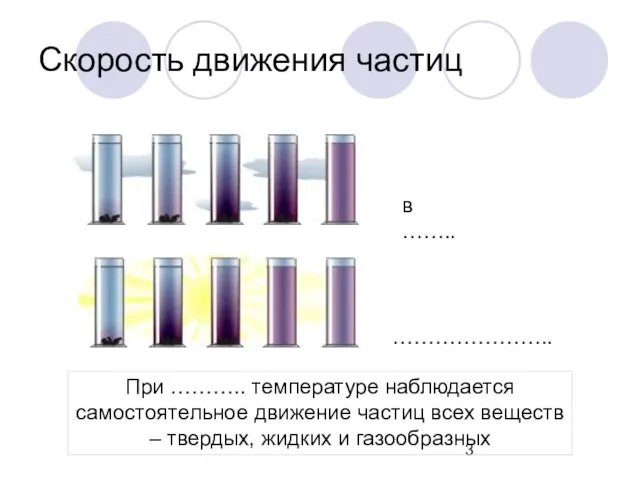 Скорость движения частиц в …….. ………………….. При ……….. температуре наблюдается самостоятельное движение